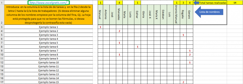 Plantilla Reparto De Tareas Excel Gratis 8238